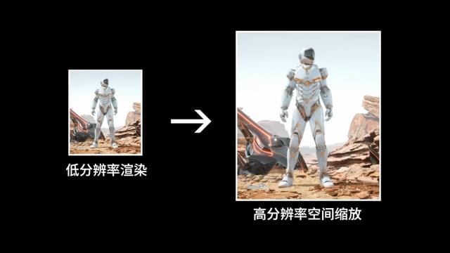 dlss开启后游戏性能提高多少(游戏帧数提升利器) dlss开启后游戏性能提高多少 游戏帧数提升利器