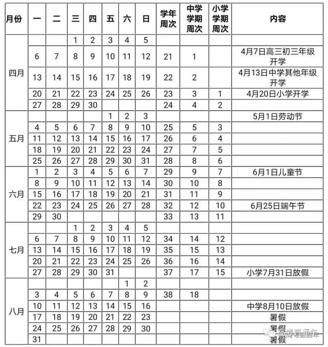 浙江新高一是什么时候开学(全国新高三开学时间和寒暑假时间公布) 浙江新高一是什么时候开学 全国新高三开学时间和寒暑假时间公布