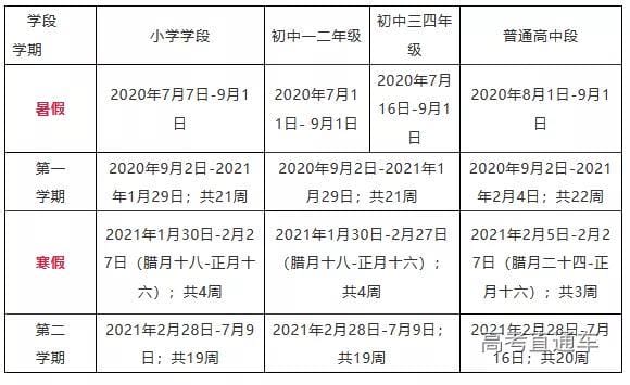 浙江新高一是什么时候开学(全国新高三开学时间和寒暑假时间公布) 浙江新高一是什么时候开学 全国新高三开学时间和寒暑假时间公布