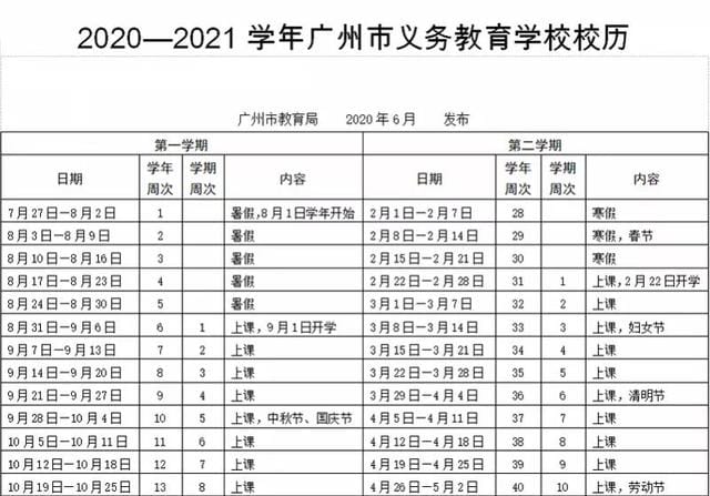 浙江新高一是什么时候开学(全国新高三开学时间和寒暑假时间公布) 浙江新高一是什么时候开学 全国新高三开学时间和寒暑假时间公布