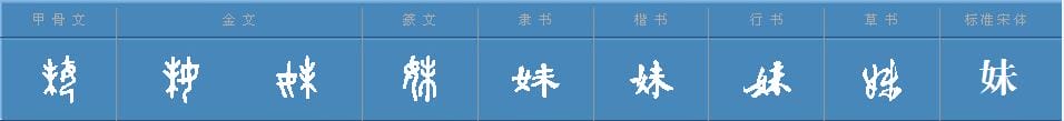 古代汉字的称呼(男女爷) 古代汉字的称呼 男女爷