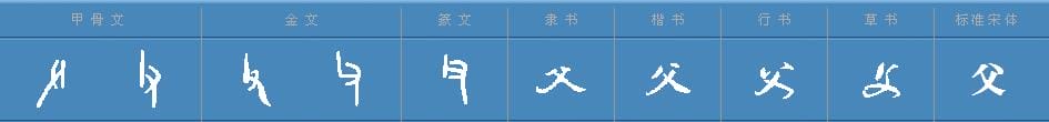 古代汉字的称呼(男女爷) 古代汉字的称呼 男女爷