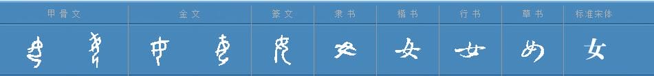 古代汉字的称呼(男女爷) 古代汉字的称呼 男女爷