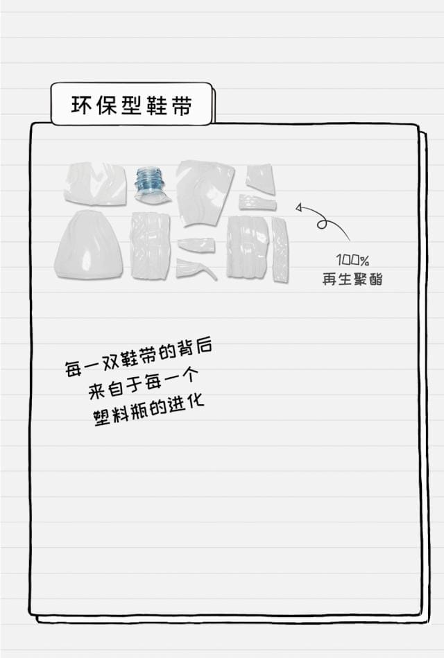 鞋子可回收材料是什么(鞋类回收这些问题你了解多少) 鞋子可回收材料是什么 鞋类回收这些问题你了解多少