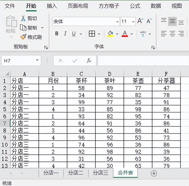 如何将多个工作表快速合并(如何将多个工作表合并) 如何将多个工作表快速合并 如何将多个工作表合并