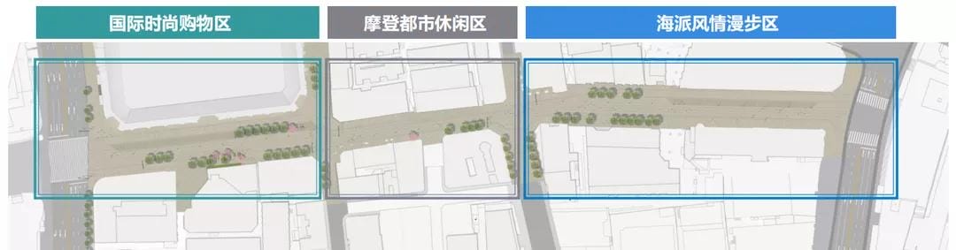 魔都将再添全新潮流商业地标(魔都核心商圈--南京路商圈) 魔都将再添全新潮流商业地标 魔都核心商圈