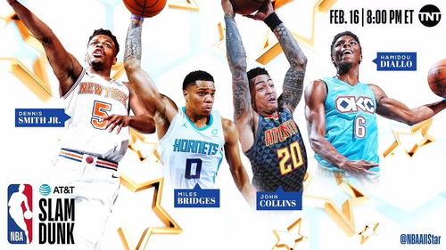 2024nba全明星扣篮大赛(2024nba扣篮大赛冠军)