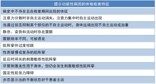 障碍运动(障碍运动项目)