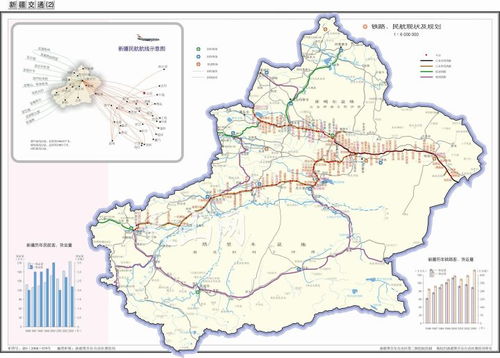 新疆交通地图高清版大图晚上别去紫马岭(新疆交通路线地图)