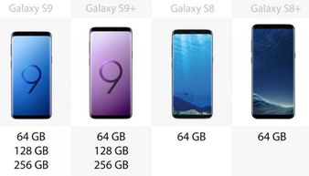 三星galaxys9参数(三星s9参数配置及价格)