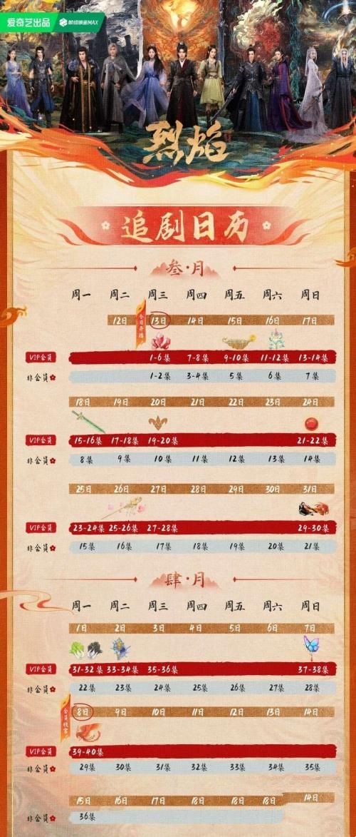 《烈焰》最新追剧日历一览 4月8日会员收官 《烈焰》最新追剧日历一览 4月8日会员收官