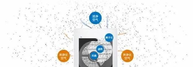 AC滤材的优势与应用(了解AC滤材的特点及其在空气净化中的作用)