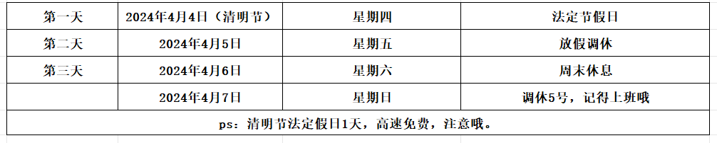 2024年清明节免高速费吗