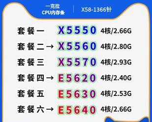 以至强X5570性能评测（探究X5570处理器的性能特点，为您解读其潜力与应用场景）