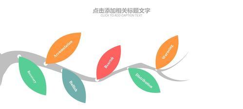 点缀小图案(细节决定成败,插入小图案装点你的PPT)