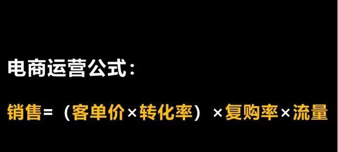 分享点击转化率的重要性(提升转化率的有效策略)