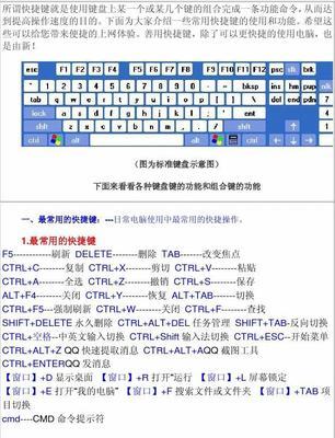 电脑键盘功能基本知识(掌握电脑键盘的常用功能,提高办公效率)