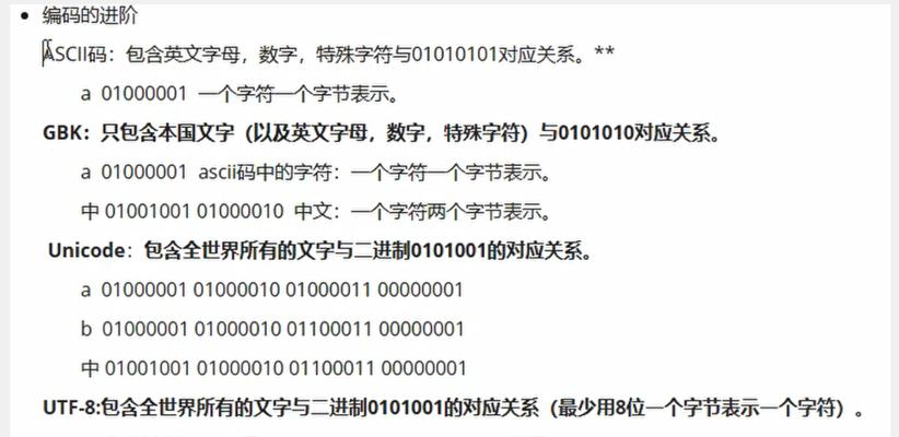 GB2312编码格式的解读(深入了解GBK编码的特点和应用领域)
