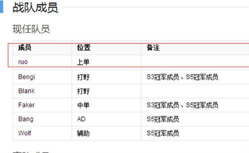 ​火焰鼠sktruo是什么梗 网络段子内涵深奥